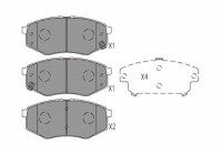 Kit de plaquettes de frein, frein à disque KBP-4025 Kavo parts