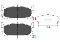 Kit de plaquettes de frein, frein à disque KBP-6571 Kavo parts