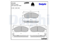 Kit de plaquettes de frein, frein à disque LP1434 Delphi