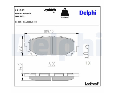 Kit de plaquettes de frein, frein à disque LP1822 Delphi