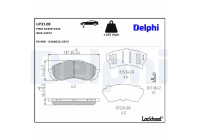 Kit de plaquettes de frein, frein à disque LP2128 Delphi
