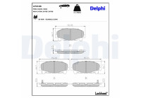 Kit de plaquettes de frein, frein à disque LP2166 Delphi