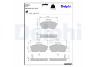 Kit de plaquettes de frein, frein à disque LP618 Delphi