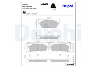 Kit de plaquettes de frein, frein à disque LP869 Delphi