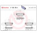 Kit de plaquettes de frein, frein à disque P 30 014 Brembo, Vignette 2