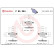 Kit de plaquettes de frein, frein à disque P 85 084 Brembo, Vignette 3
