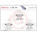 Kit de plaquettes de frein, frein à disque P 85 141 Brembo, Vignette 2