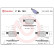 Kit de plaquettes de frein, frein à disque P 85 153 Brembo