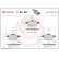 Kit de plaquettes de frein, frein à disque PLAQUETTE DE FREIN DIRECTIONNELLE P 85 037 Brembo, Vignette 3