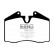 Kit de plaquettes de frein, frein à disque Redstuff DP3612C EBC, Vignette 5