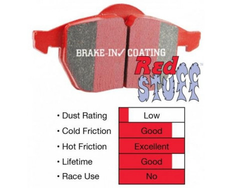 Kit de plaquettes de frein, frein à disque Redstuff, Image 3