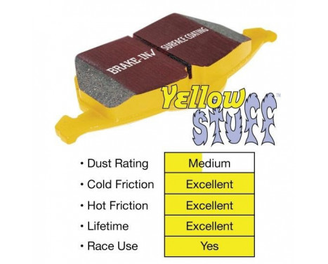 Kit de plaquettes de frein, frein à disque Yellowstuff DP4035R EBC, Image 3