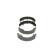 Jeu de mâchoires de frein, Vignette 4