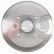 Tambour de frein 3429-S ABS, Vignette 2