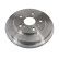 Tambour de frein PREMIER