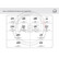 Assortiment de montage de conduite de frein 96005 ABS