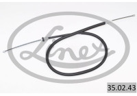 Câble de traction, frein de stationnement