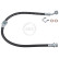 Flexible de frein SL 1722 ABS