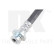 Flexible de frein, Vignette 2