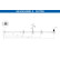 Flexible de frein, Vignette 2