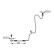 Flexible de frein, Vignette 5