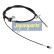 Tirette à câble, frein de stationnement