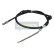 Tirette à câble, frein de stationnement