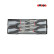 Pliers set 4 pieces