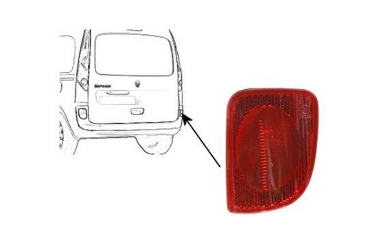 Reflector derecho, Imagen 2