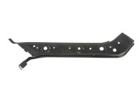 Soporte para faros delanteros