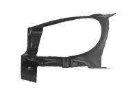 Soporte para faros delanteros