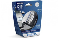 Xenón Whitevision D1S