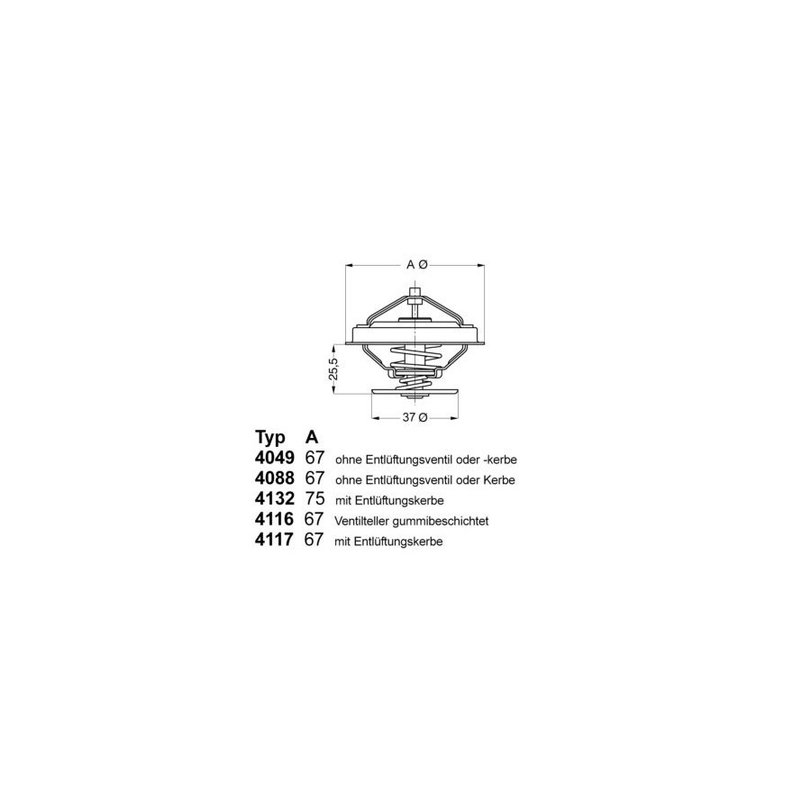 Thermostat d'eau