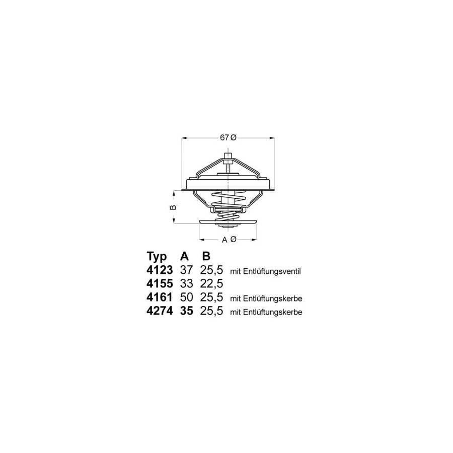 Thermostat d'eau