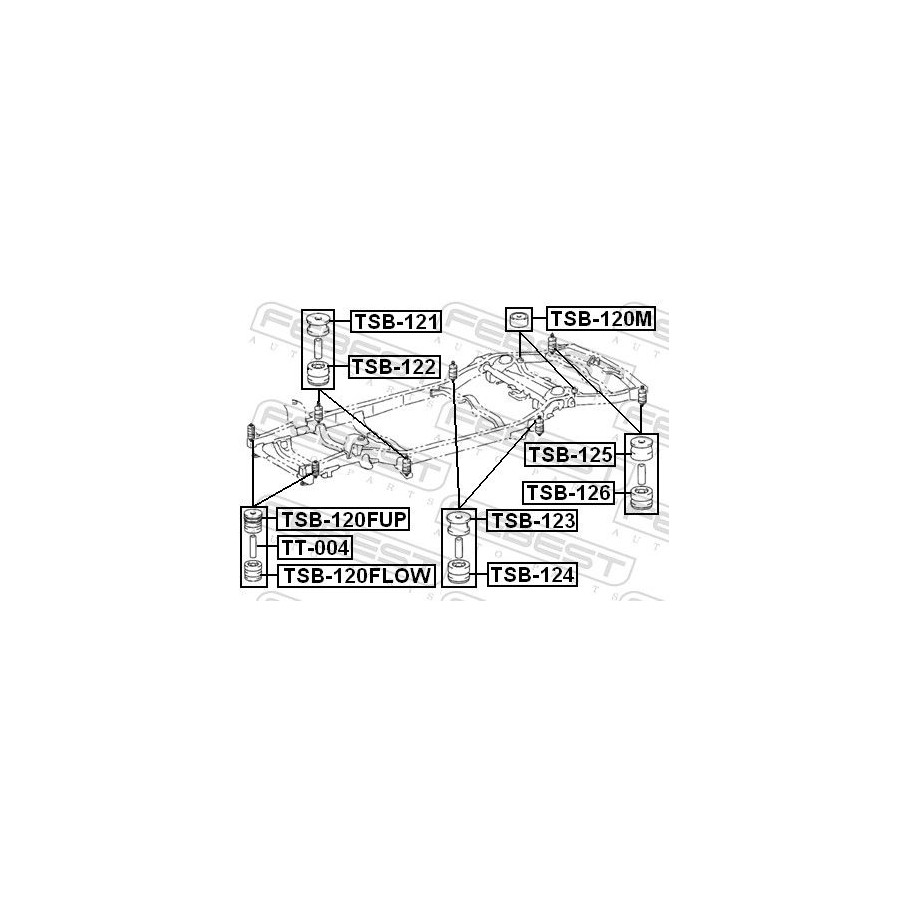 Febest Suspension, Corps De L'essieu Tsb122 Toyota
