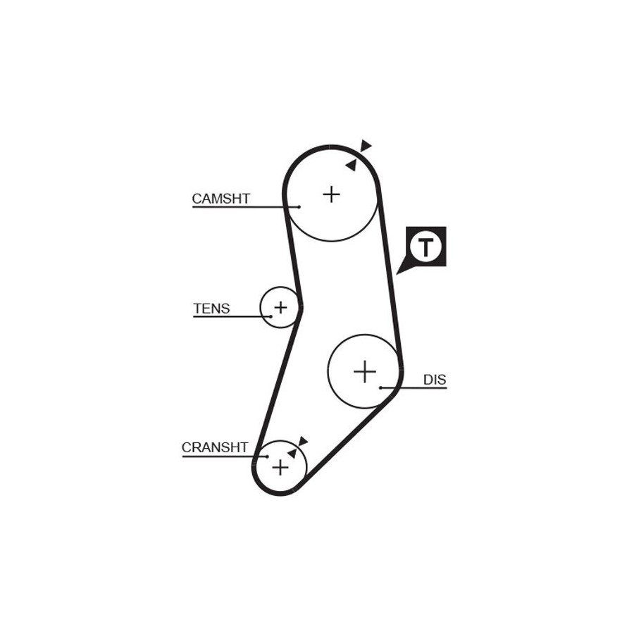 GATES Courroie crant&eacute;e PowerGrip&reg; 5077 