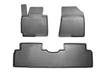 Rubbermatten passend voor Kia Carens IV 2013-2019 