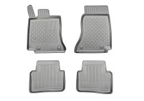 Rubbermatten passend voor Mercedes C-klasse W206 / C-klasse S206 Kombi 2021+