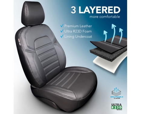 Ensemble de housses de siège en cuir artificiel New York Design 1 + 1 adapté pour Ford Transit Custom 2012-, Image 3