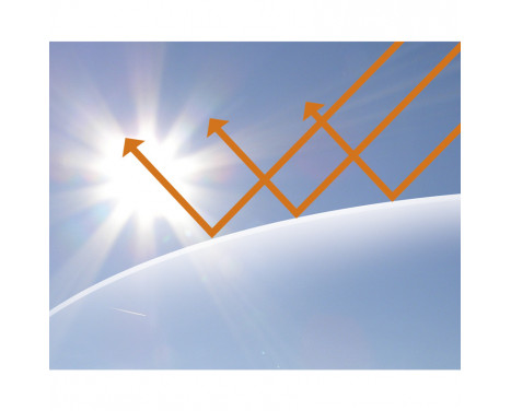 Écran solaire Foliatec Securlux 51x400cm / 76x152cm, Image 3