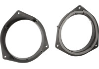 Anneau de haut-parleur 165 mm Kia Picanto 2011-2017 - Hyundai i10 2013 - Porte avant