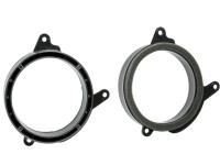 Anneau de haut-parleur 165 mm Mercedes Benz Classe E Porte avant