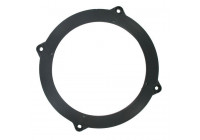 Anneau de haut-parleur compatible avec Audi