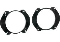 Anneau haut-parleur 130 mm Alfa Romeo GTV/Spider - Fiat Multipla - Peugeot 306 Porte arrière