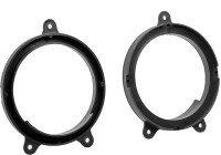 Anneau haut-parleur 130 mm Renault Twingo 2007 - Porte avant