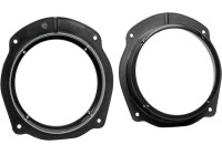 Anneau haut-parleur 165 mm Fiat Stilo/Bravo/Croma - Lancia Delta Porte avant + Porte arrière