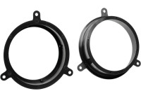 Anneau haut-parleur 165 mm Renault Scénic/Grand Scénic/Megane/ZOE Porte avant, arrière