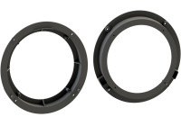 Anneau haut-parleur 200 mm Audi A1 2010-2018 Porte avant