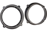 Anneau haut-parleur 200 mm Audi TT/TT Roadster 2006-2014 Porte avant