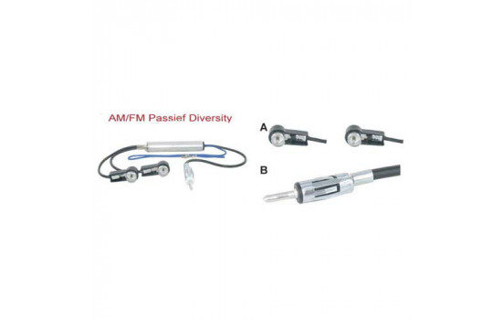 Adaptateur d'antenne AM / FM Diversity passif